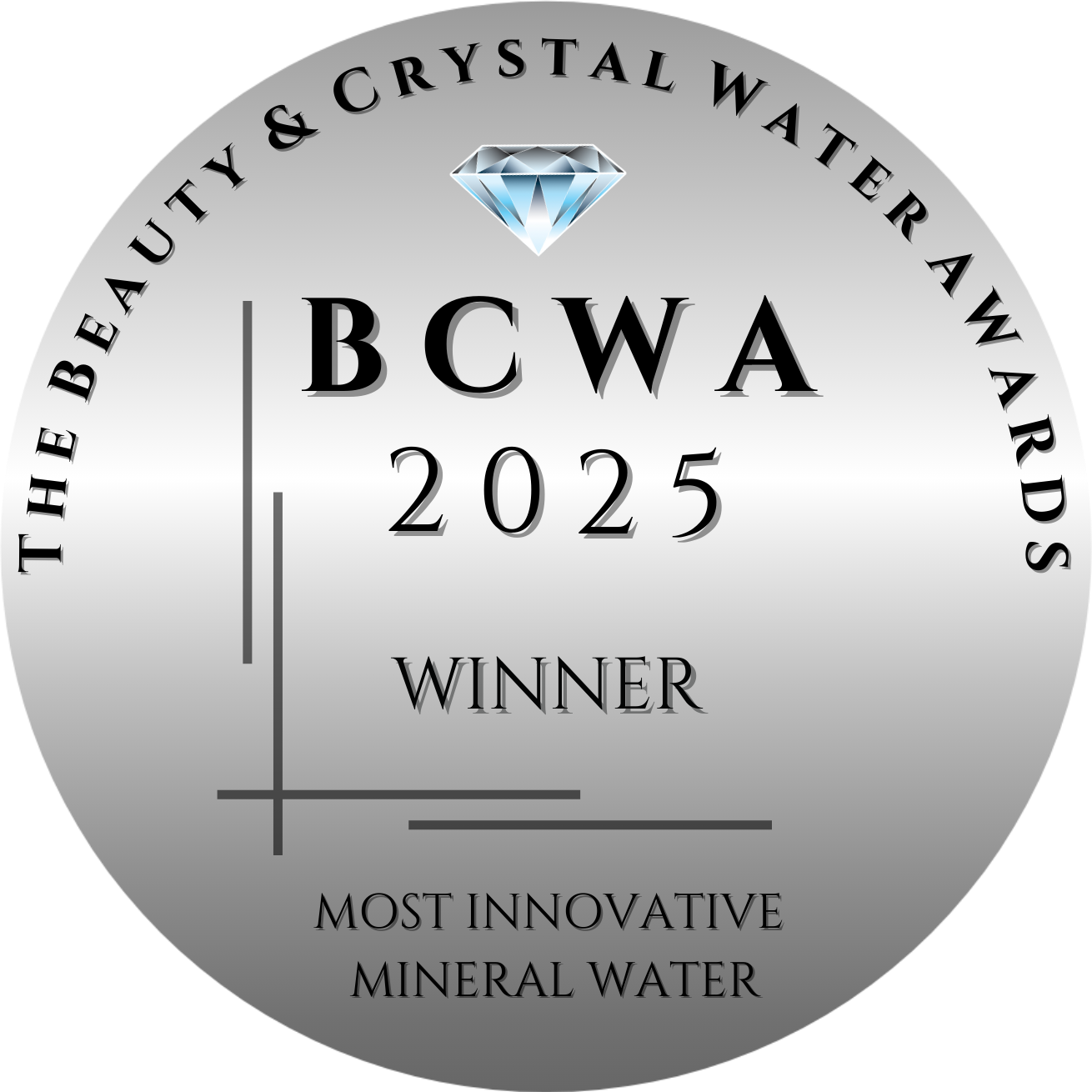 BCWA 2025 Winner – Most Innovative Mineral Water category badge